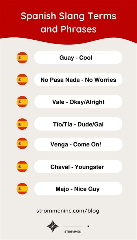 disrespectful spanish slang|24 Spanish Slang Terms Commonly Used By Native .